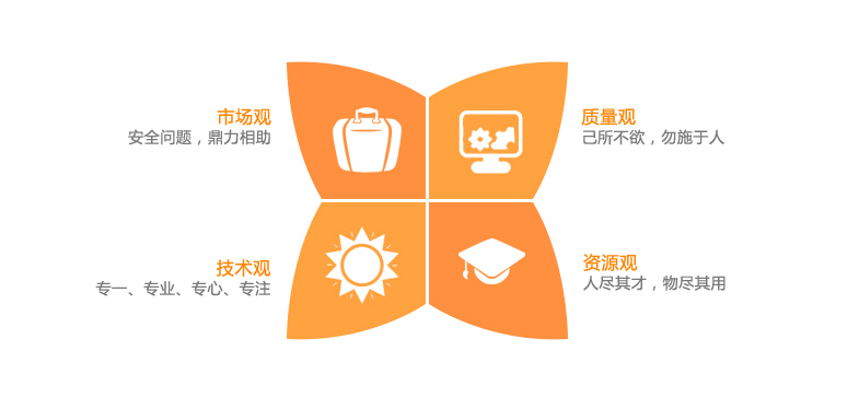 &#113;&#121;&#21315;&#20159;&#45;&#113;&#121;&#21315;&#20159;&#40;&#20013;&#22269;&#41;&#19968;&#31449;&#24335;&#26381;&#21153;&#23448;&#26041;&#32593;&#31449;