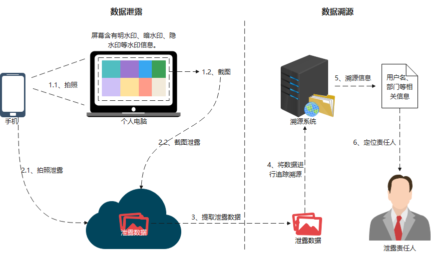 &#113;&#121;&#21315;&#20159;&#45;&#113;&#121;&#21315;&#20159;&#40;&#20013;&#22269;&#41;&#19968;&#31449;&#24335;&#26381;&#21153;&#23448;&#26041;&#32593;&#31449;
